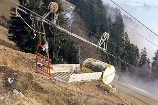 Luftseilbahn Oberrickenbach Burgholz - Unter Brändlen Niederberger Wasserballast